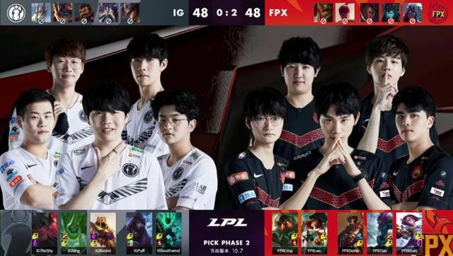 强势回归为 强势回归为