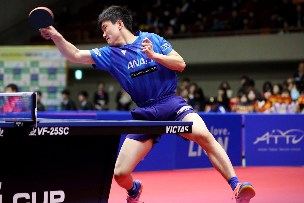 分析与总结 分析与总结