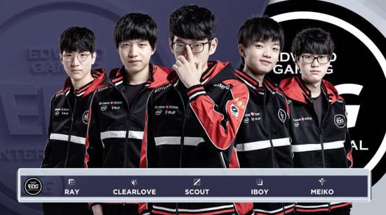 青训故事 青训故事