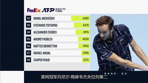 跌出前三 跌出前三