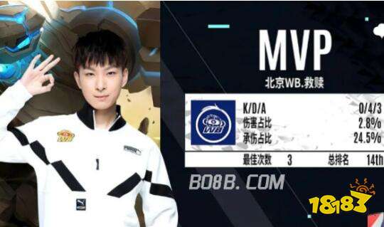 效果可谓 效果可谓